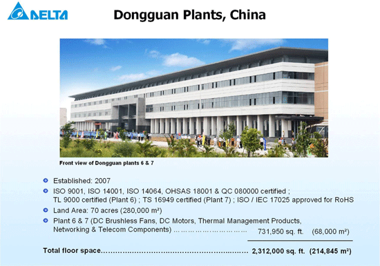 Заводы Dongguan, Китай (Dongguan Plants, China)