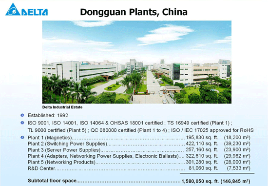 Заводы Dongguan, Китай (Dongguan Plants, China)