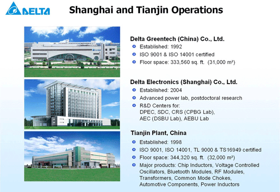 Шанхай и Управление Тяньцзиня (Shanghai and Tianjin Operations)