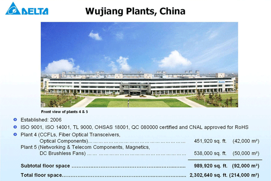 Заводы Wujiang, Китай (Wujiang Plants, China)